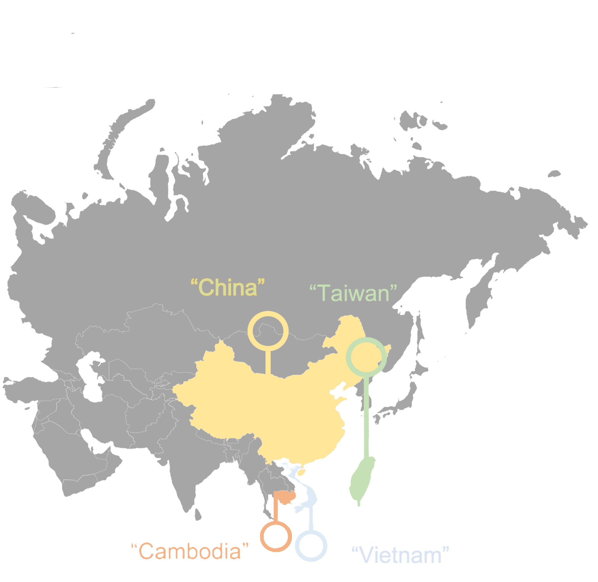 Production Bases